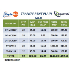 AEROTIX TRANSPARENT PLAIN MY CLEAR NAG SAMPLE KIT "