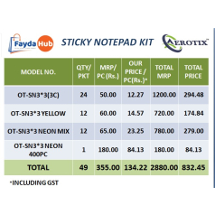 AEROTIX STICKY NOTEPAD KIT"