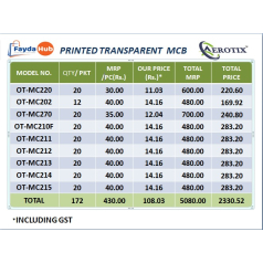 AEROTIX PRINTED TRANSPARENT MY CLEAR BAG"